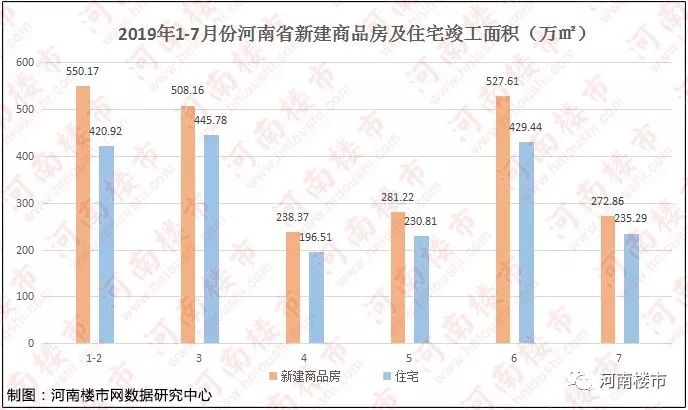 河南省汝南县最新房价概览与指南