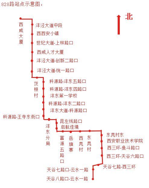 西安902路公交车路线最新公告发布
