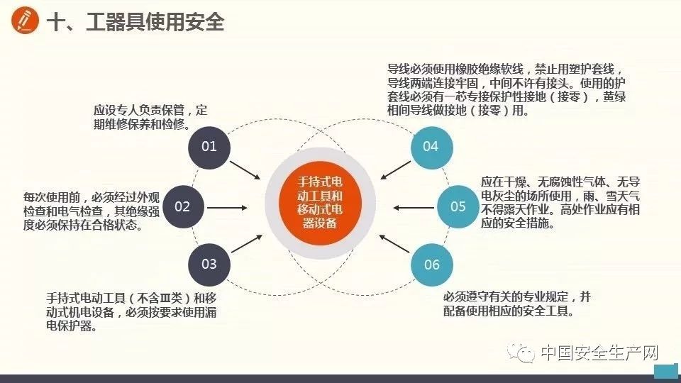 最新三项机制详解，内容、要点与解读