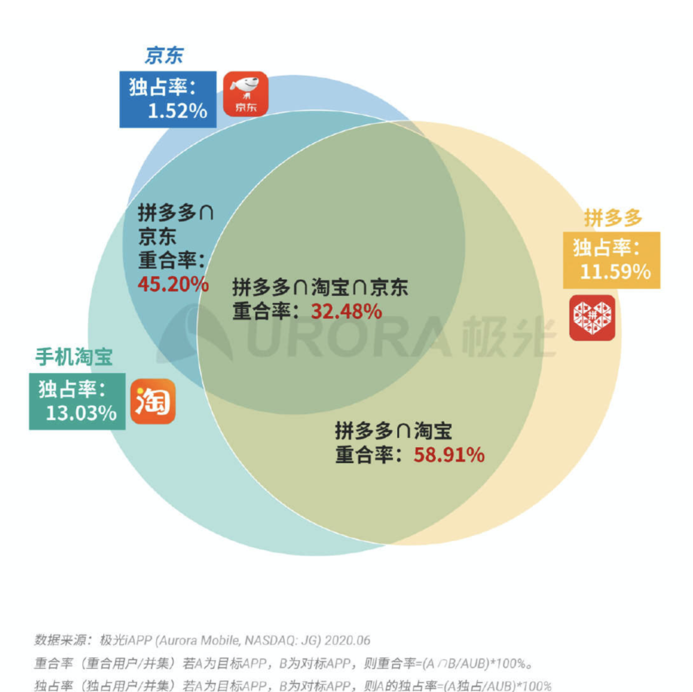 澳门天天开彩好正版挂牌340期,数据科学解析说明_ULF9.122轻量版