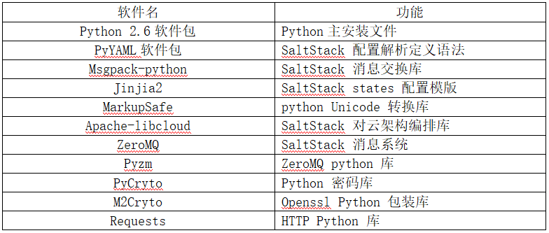 2024新奥开码结果,解答配置方案_XHV83.756语音版