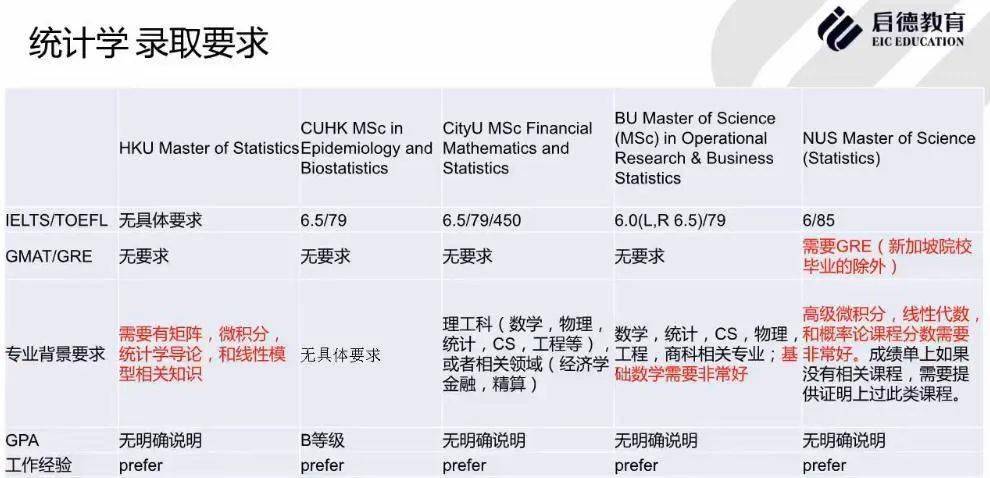 澳门码统计器O次1次2次,快速问题解答_ZHC58.869轻奢版