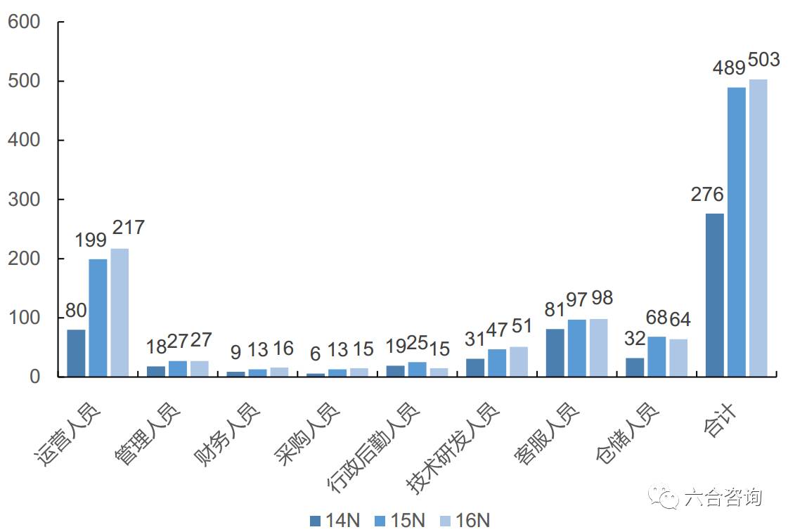 2023年香港+六+合+资料总站,创新计划制定_LIR83.874实验版