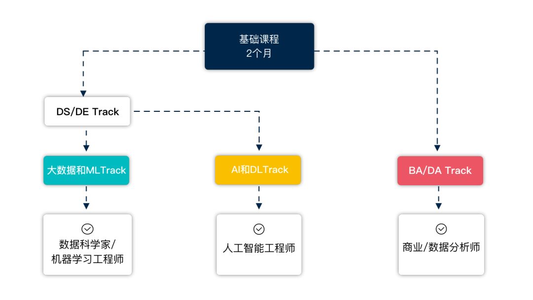 全年资料免费大全资料打开,理论考证解析_IBM9.778并行版