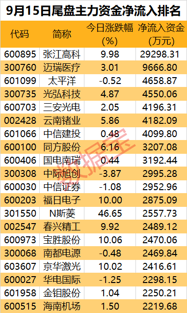 7777788888王中王开奖记录2021年,统计数据详解说明_VIL58.456锐意版