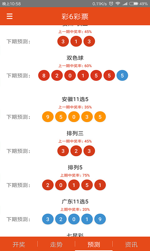 白小姐三肖三期必出一期开奖1601888Com,快速解决方式指南_CSD9.714性能版
