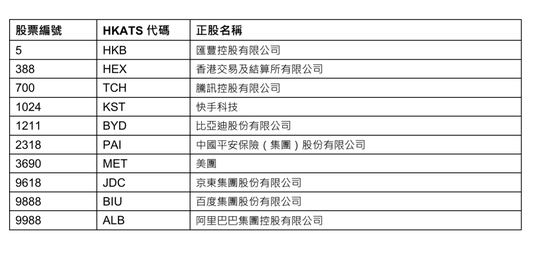 二四六香港期期中准,推动策略优化_HFJ9.116探索版