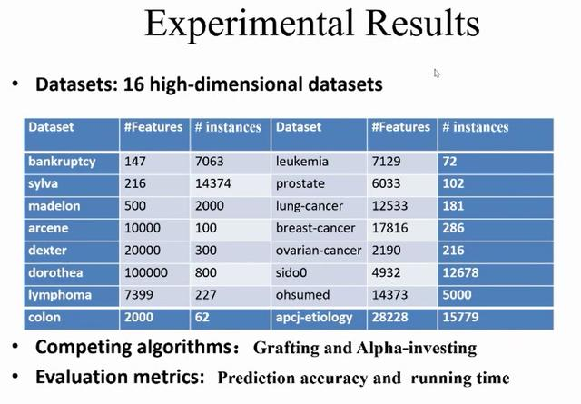 2024年新奥天天精准资料大全,最新数据挖解释明_CDC9.996VR版
