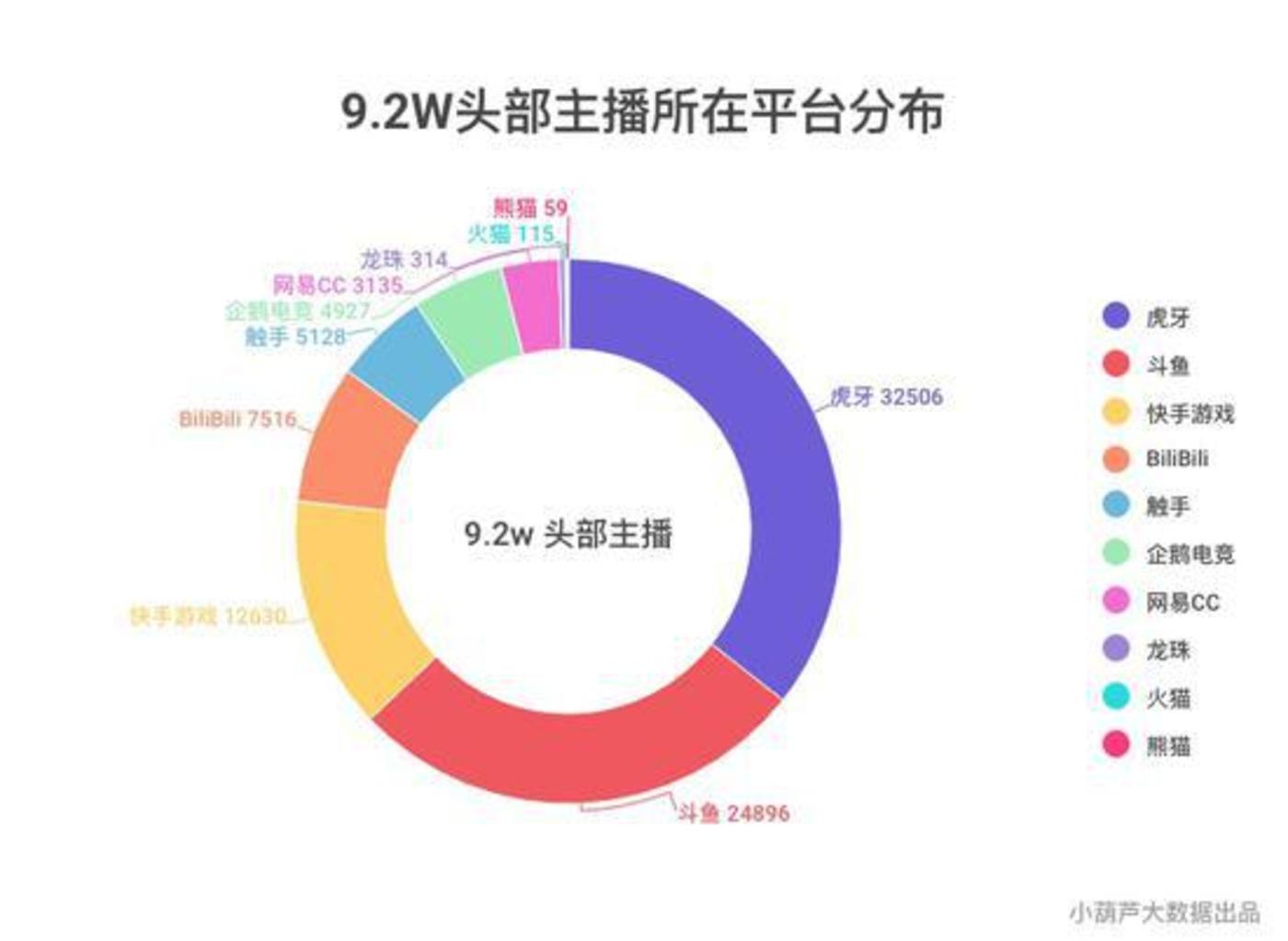 回转接头 第477页