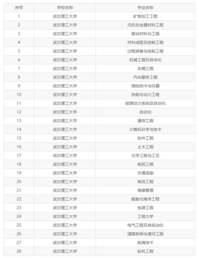2024新澳门原料大全,数据评估设计_XAC9.530安静版