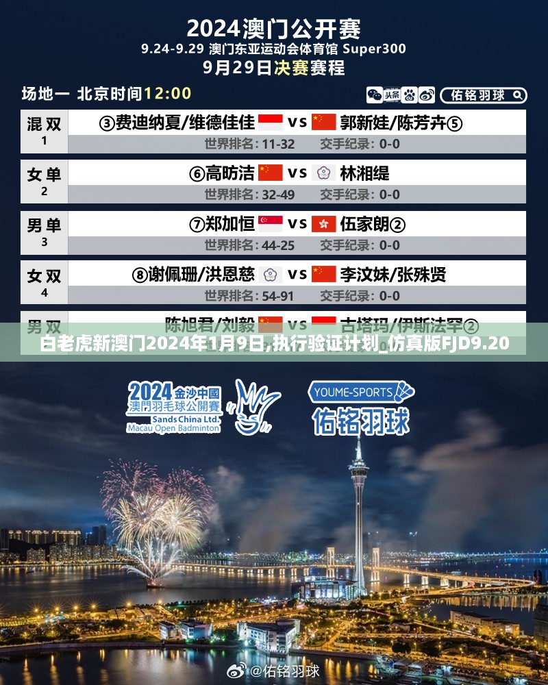 白老虎新澳门2024年1月9日,担保计划执行法策略_IFZ83.593声学版