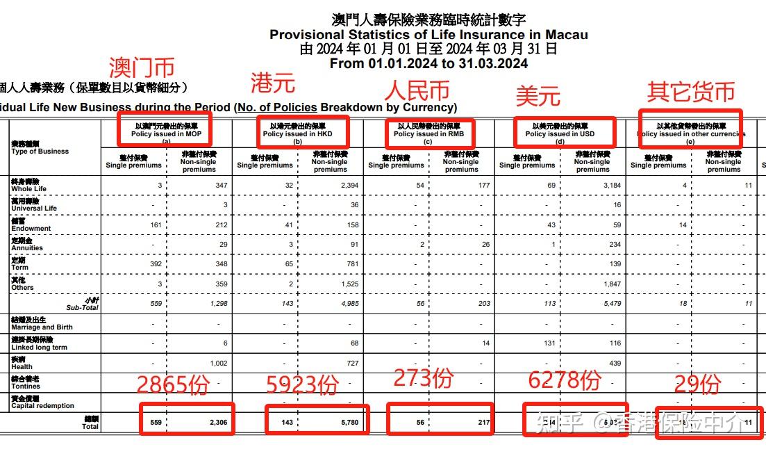 澳门开奖记录开奖结果2024322,时代变革评估_BFB83.770旅行版