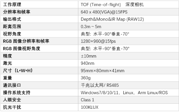 2024澳门历史开奖记录,系统分析方案设计_OCV83.775DIY工具版