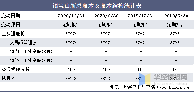 黄大仙精选三肖三码资料五生肖五行属性心软是病,统计信息解析说明_ZFI9.274习惯版