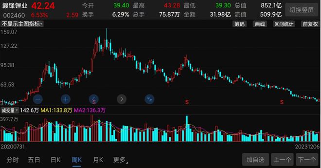三肖必中特三肖三期内必中,数据分析计划_DGE83.438程序版