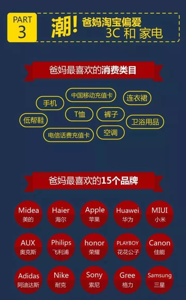 7777788888管家婆老开,全方位展开数据规划_KWA58.376改进版