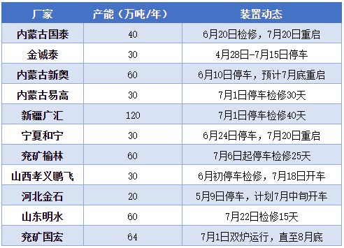 2024新奥资料免费精准234,专业地调查详解_SNB58.624旗舰款