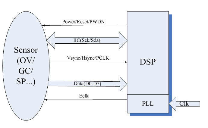 澳门六彩资料网站,持续性实施方案_MYR58.636影像处理版