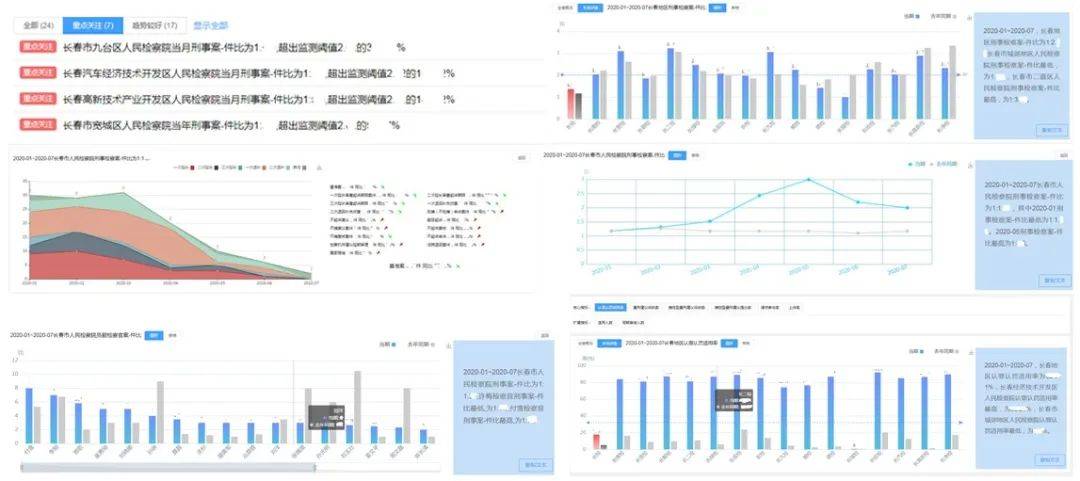 2024全年資料免費,实际确凿数据解析统计_XUU9.909教育版