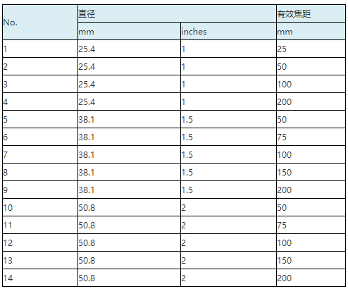 2024澳门特马今晚开奖一,统计信息解析说明_JJK83.408儿童版