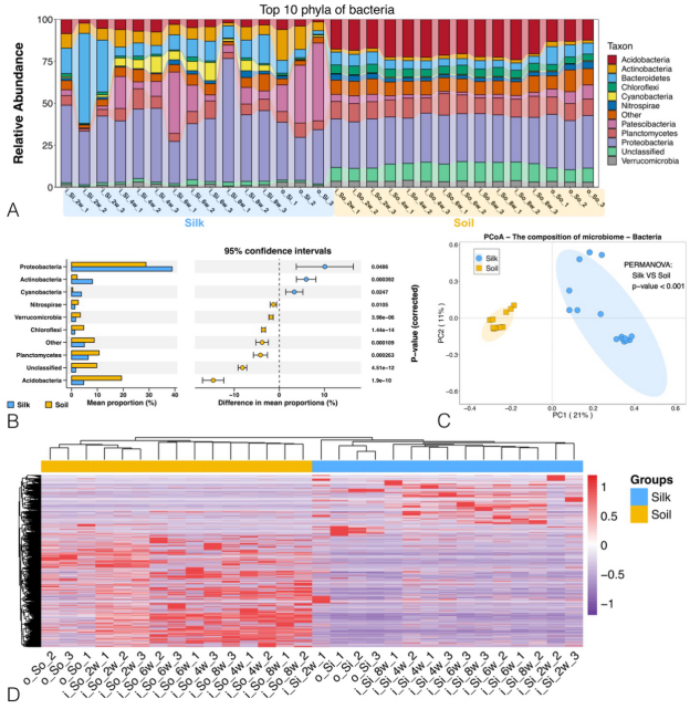 新奥历史开奖结果,科学依据解析_UUM9.608服务器版