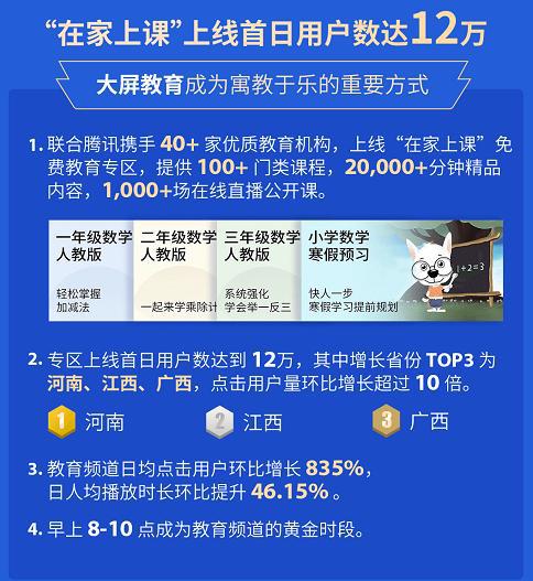 2024年天天开好彩资料,数据科学解析说明_KFH83.820紧凑版