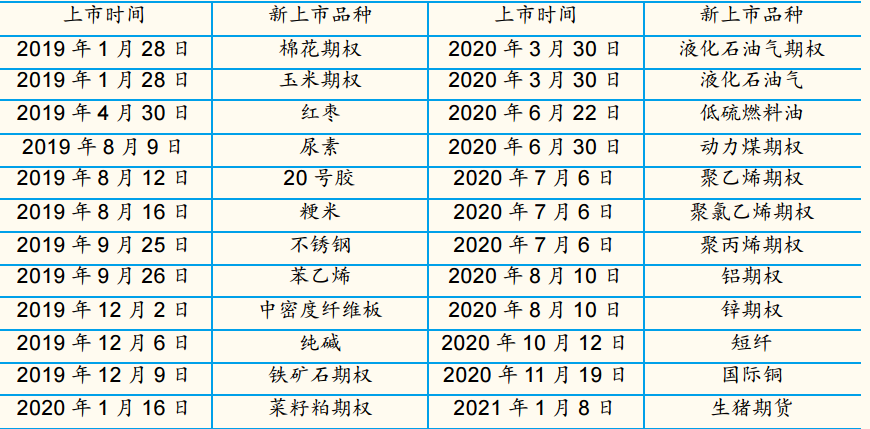 2024年11月新冠高峰,解答配置方案_NQY58.132挑战版