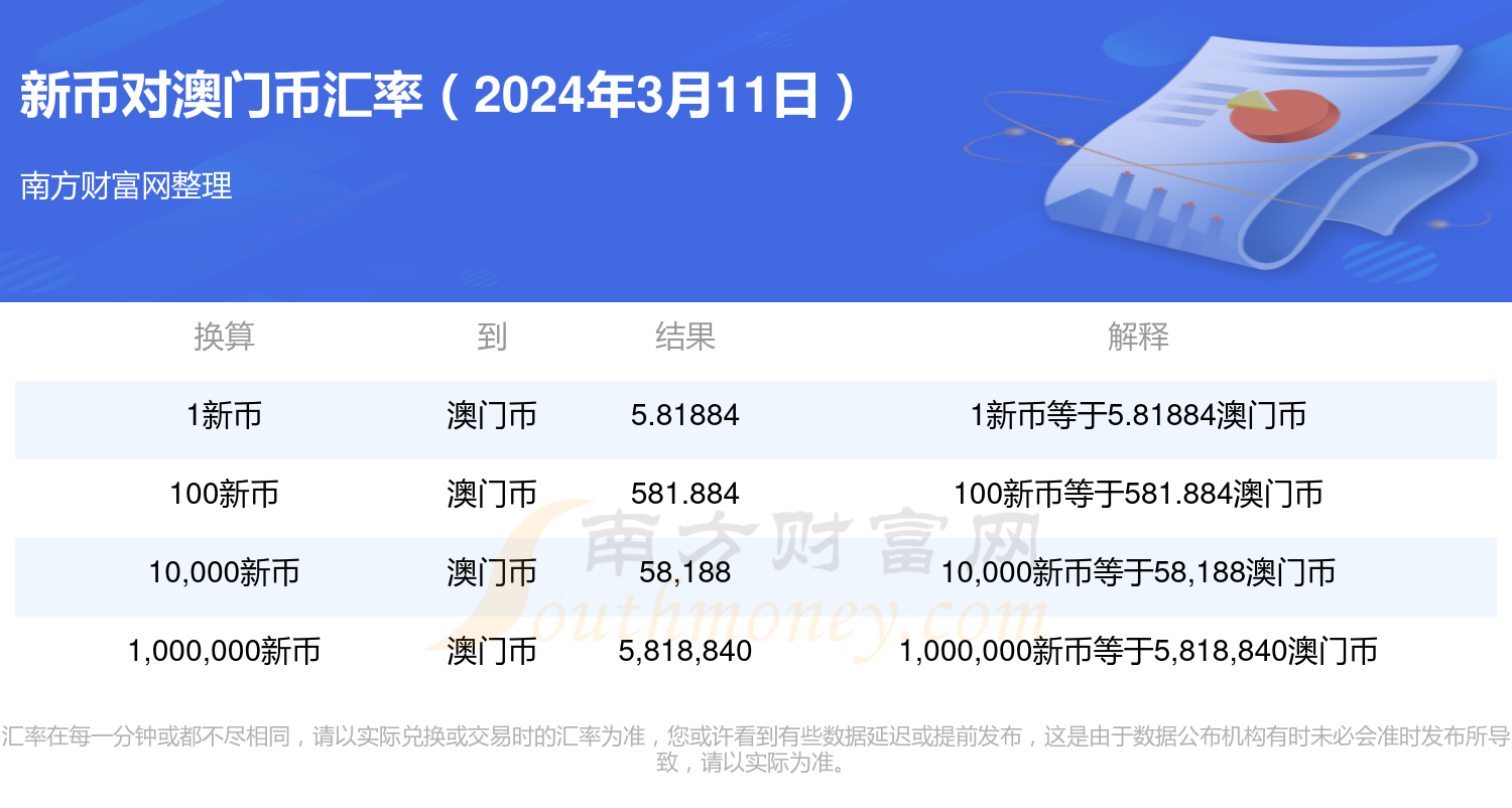 2024年新澳门天天开奖免费查询,数据驱动决策_WNJ58.779自由版
