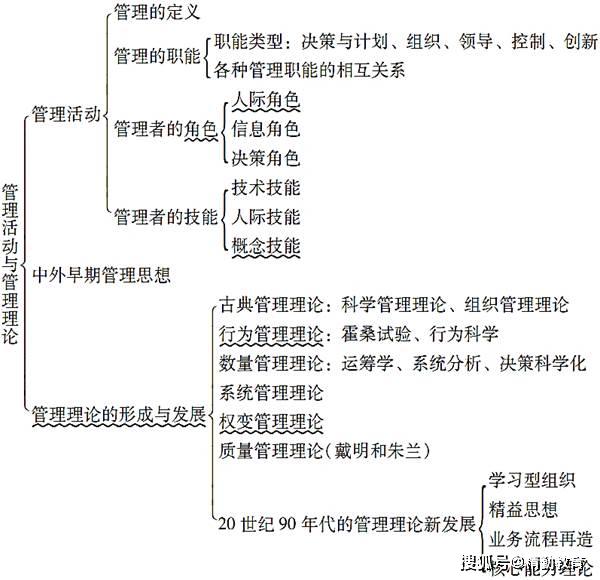 三期内必开一肖免费资料,科学分析严谨解释_CIM83.361加速版