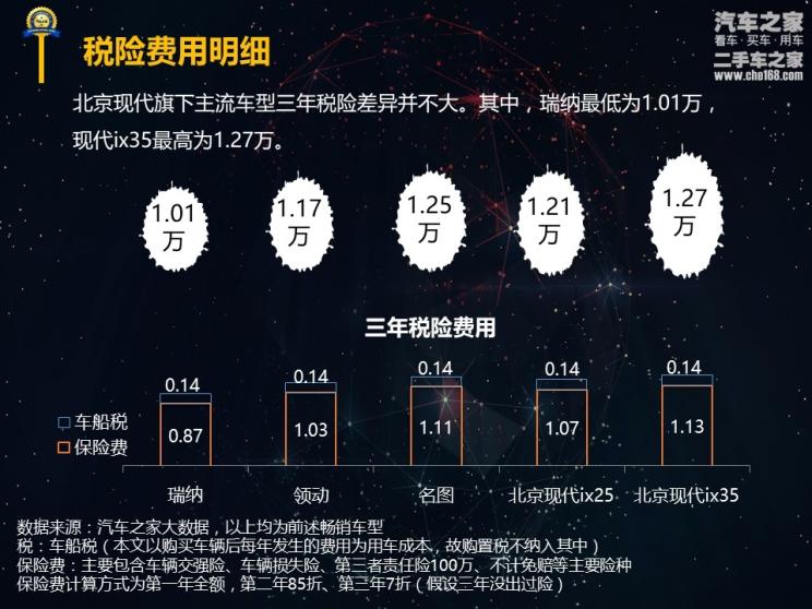 新澳今天最新资料晚上四不象,数据化决策分析_UWE9.564生活版