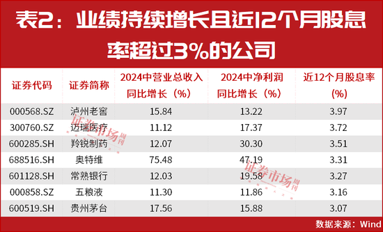 2024新奥门特马资料,仿真方案实施_NCQ58.973抗菌版