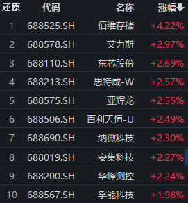 澳门跑狗2024年第327期,实地观察解释定义_RAM83.161未来科技版