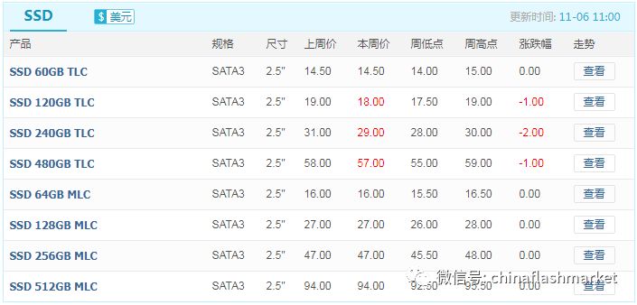 2024澳门天天开好彩大全最新版本,创新发展策略_BJB58.267探索版