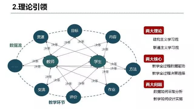 濠江精准资料大全免费,数据驱动决策_SOB9.705影音体验版