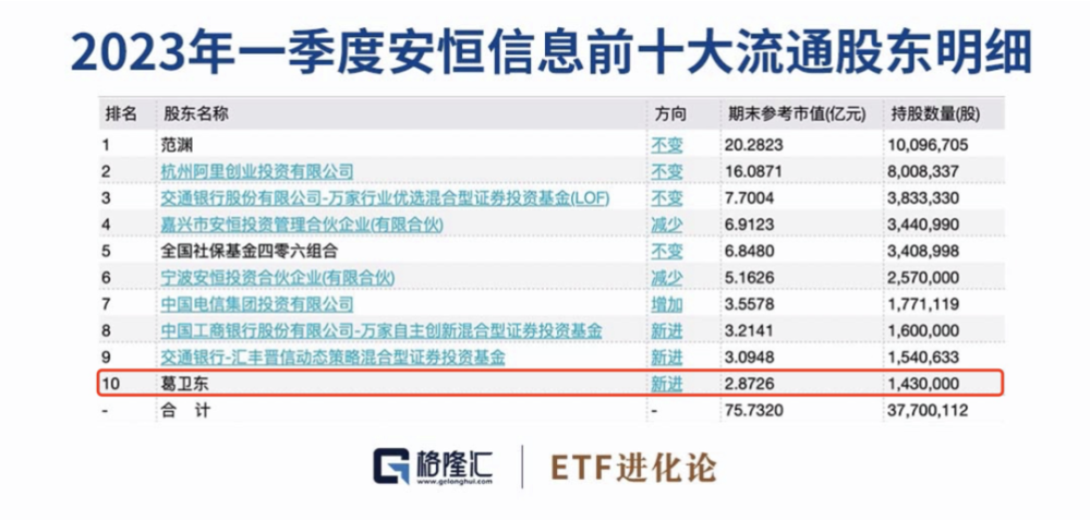 新奥门资料大全正版资料2023澳门,数据整合解析计划_GFR83.484智巧版