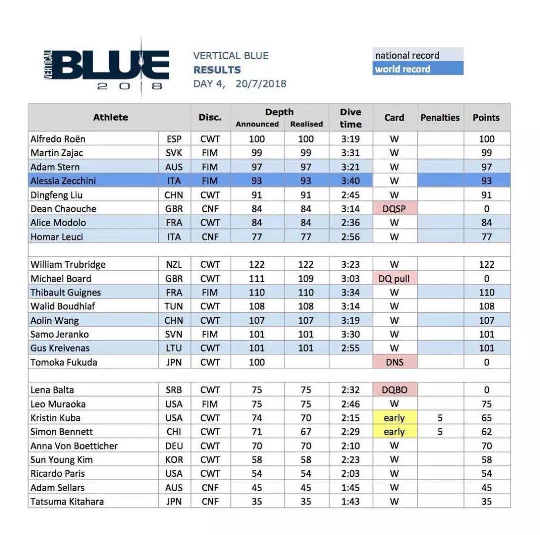 新澳门开奖结果+开奖记录表,系统分析方案设计_ODH83.108极致版
