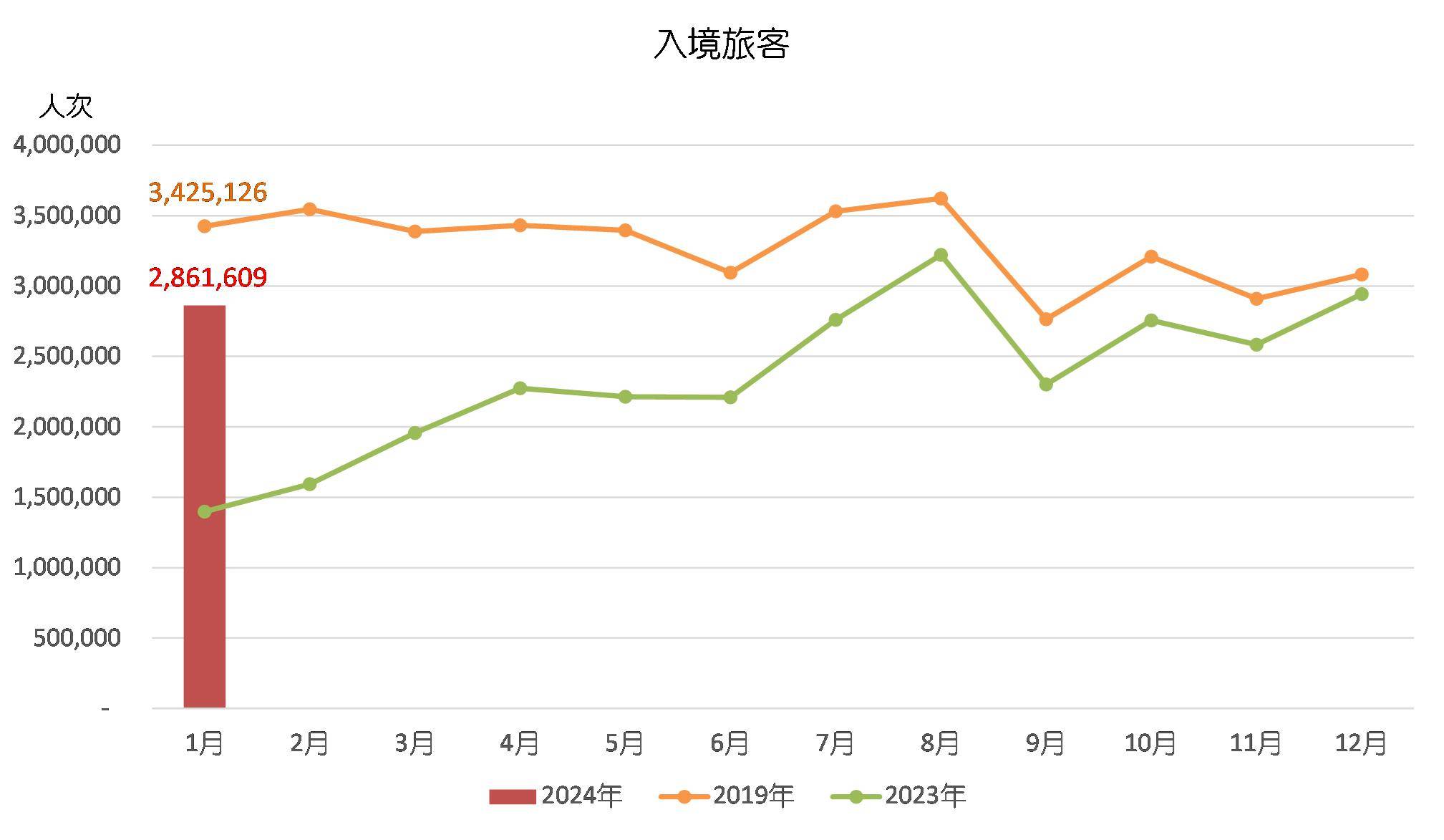 2024澳门码开奖记录九月份,全面数据分析_YZA58.291特色版