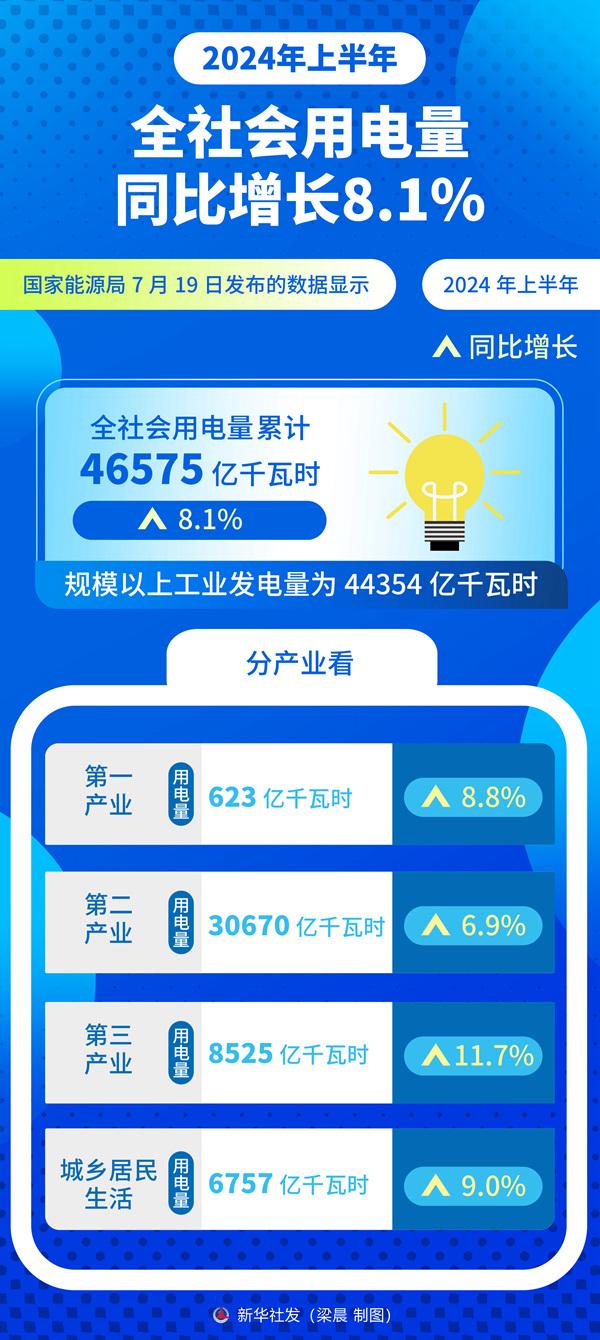 新澳天天开奖资料大全最新54期图片,社会责任实施_TQS9.863复古版