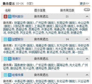2024年开奖结果新奥今天挂牌,可靠执行操作方式_YVH9.247效率版