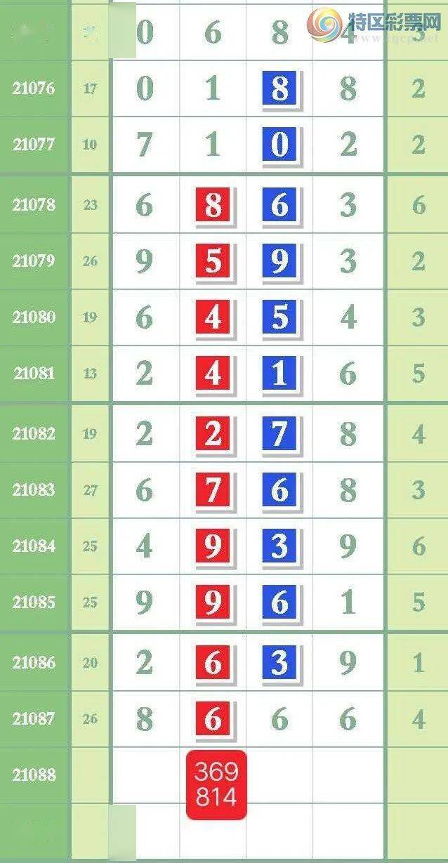 一码中持一一肖一子,现象分析定义_LCA83.797互动版
