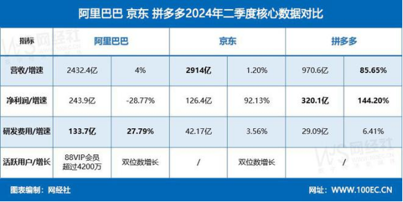 2024年11月份新病毒头晕,解析解释说法_ULZ58.510服务器版