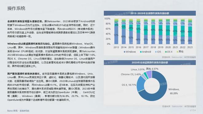 2024正版免费资料,资源部署方案_YLK58.407习惯版