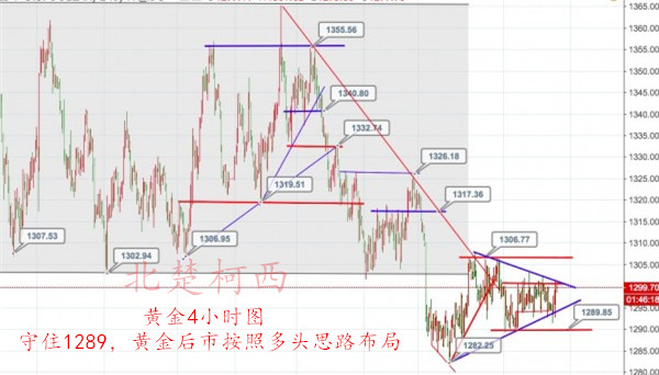 今晚四不像必中一肖图3,全方位数据解析表述_REM9.467VR版
