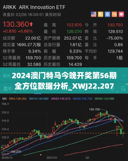 2024免费澳门特马,精准分析实践_GJO83.700体现版