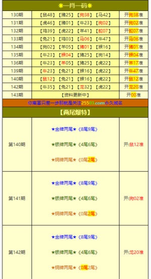 导热油旋转接头 第502页