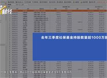 新澳门最新开奖记录查询第28期,深入挖掘解释说明_MTV83.106增强版