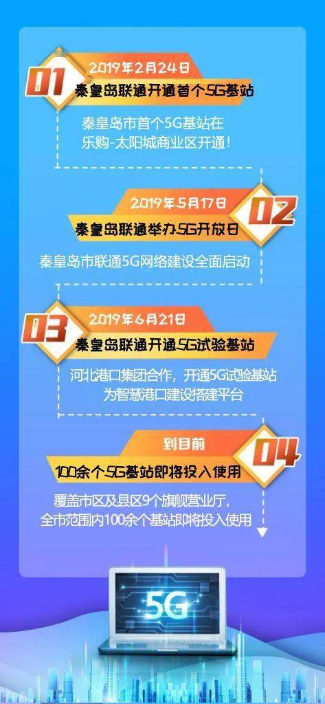 新澳精准资料免费提供353期,新技术推动方略_MFE9.173复兴版