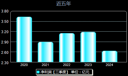 江苏有线股票最新动态更新，关键信息一览