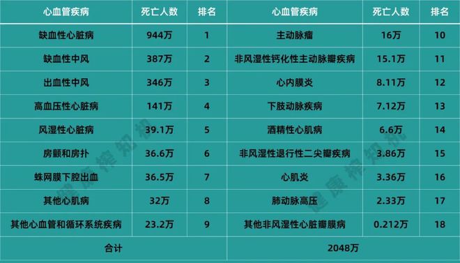 回转接头 第448页