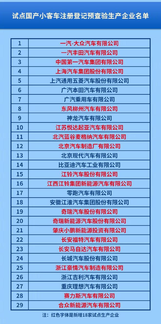 2024澳门特马今晚开奖4月8号,创新策略执行_AIZ58.670影像版